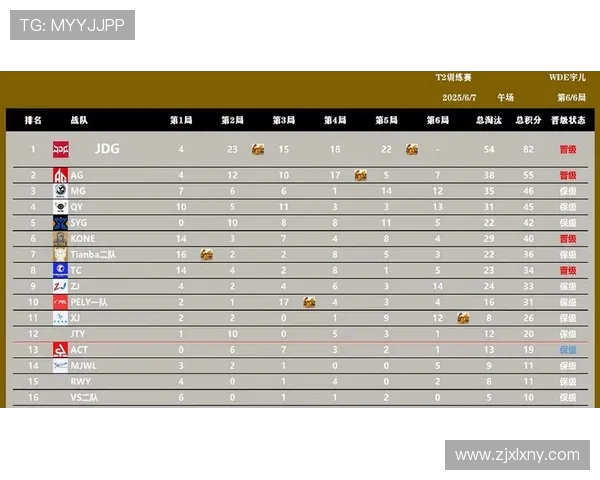 和平精英战术解析：深入剖析JDG战队的运营体系与战略布局