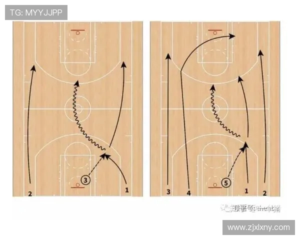 广州篮球队快攻战术解析与比赛表现深度剖析